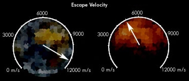 Earth: 11km per second. Mars: 5km per second.